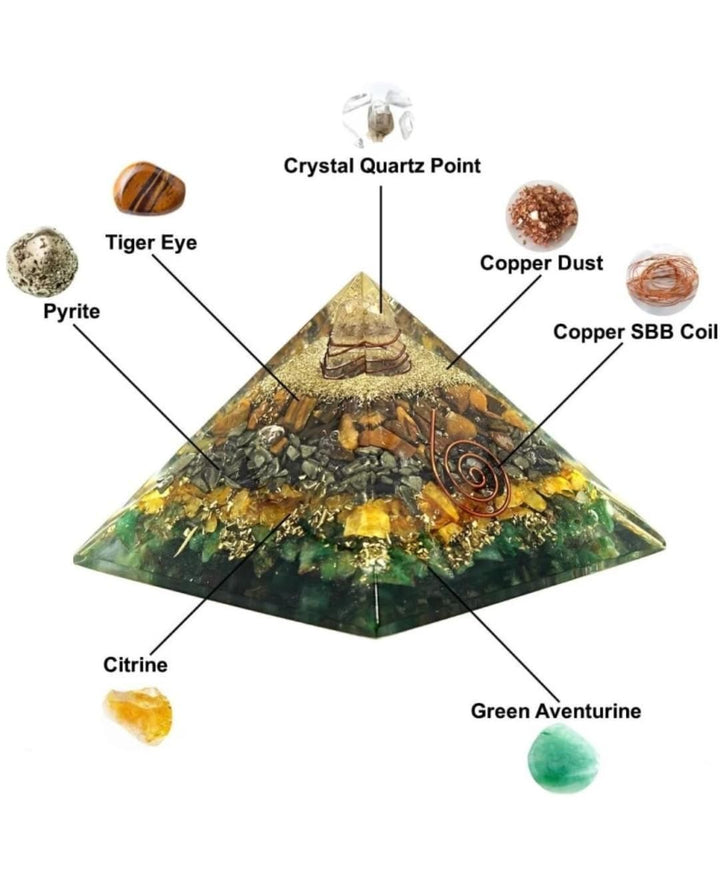 Money Magnet Pyramid